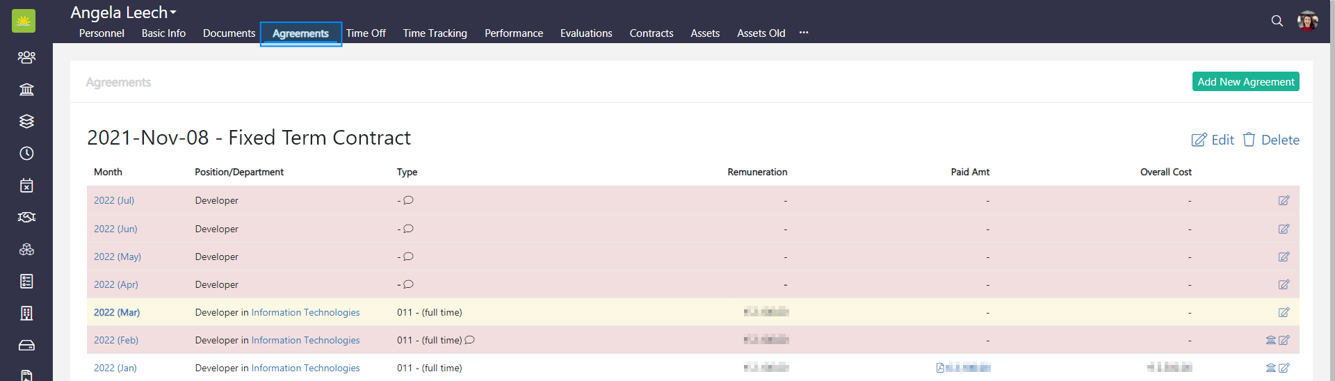 personnel fixed term contract