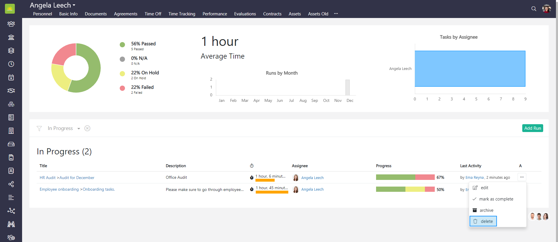 Personnel Checklists checklist details